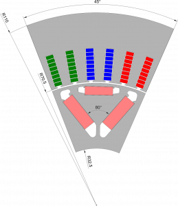 Re-Engineering APP550 app550 reengineered crosssection