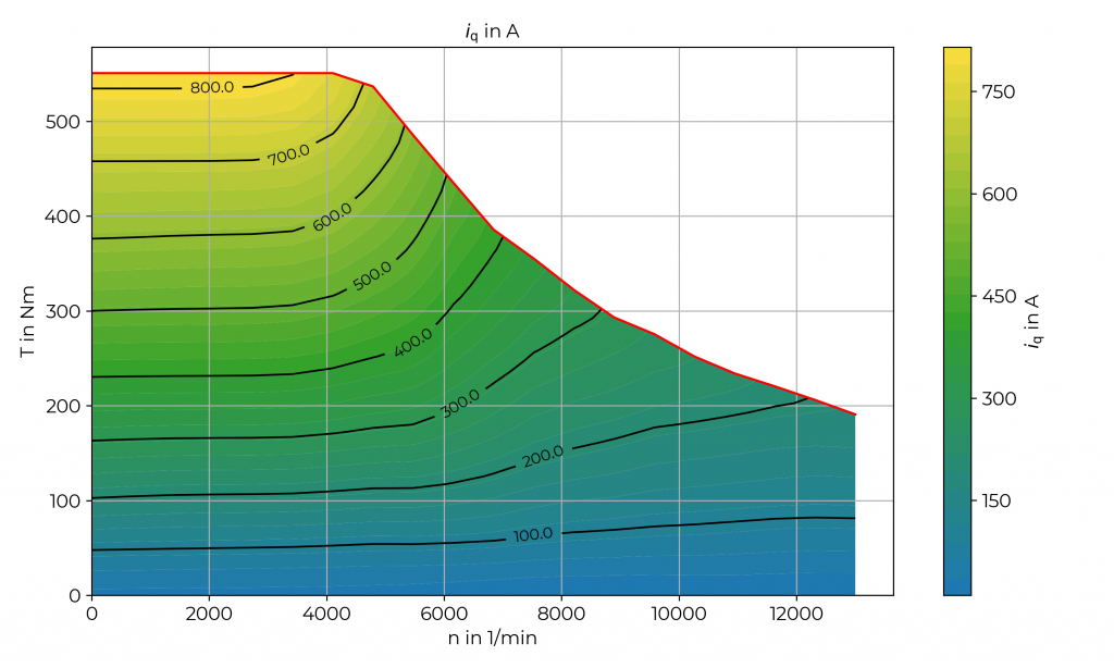 q-axis current map of the VW APP550 showing torque-producing current over speed and torque and the reduction of torque in the voltage-limited region.