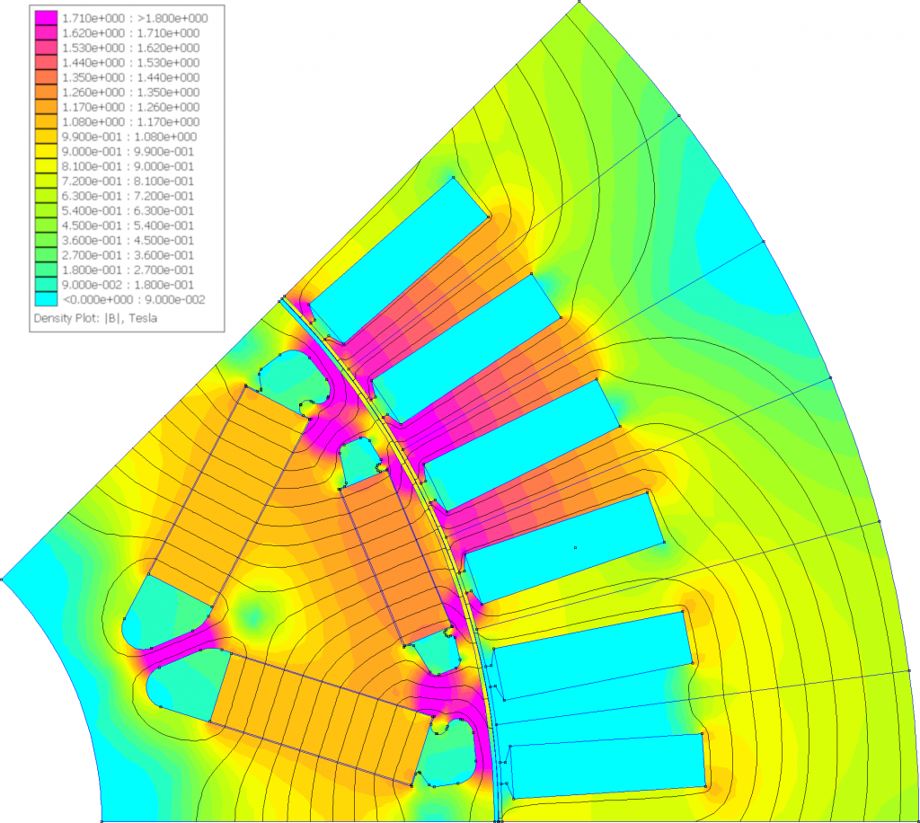 Finite element magnetic flux density distribution of a permanent magnet synchronous machine at no-load and 0° electrical angle, highlighting saturation effects in the stator iron caused by permanent magnets.