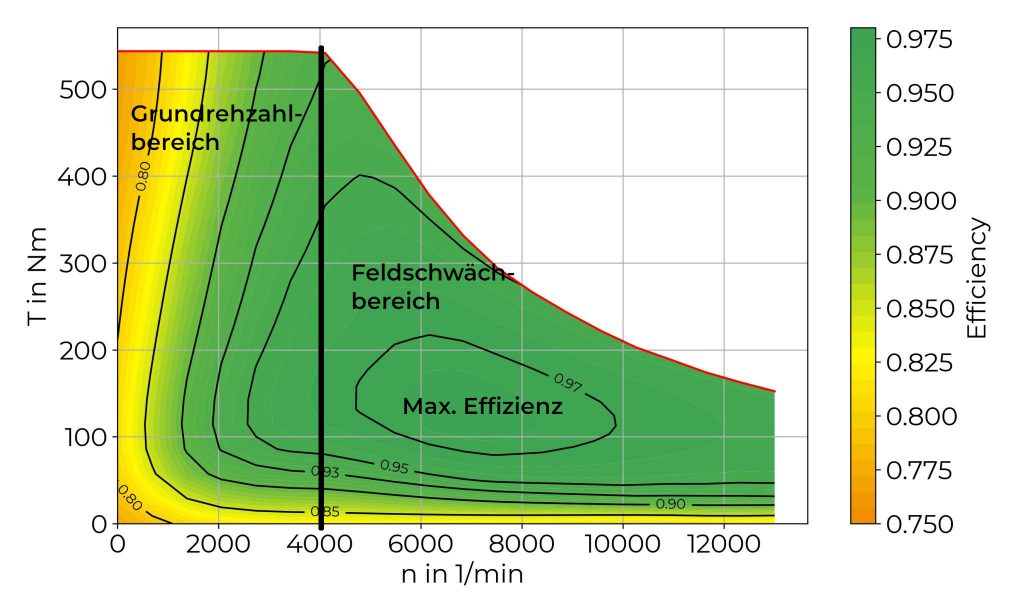 effmap annotation